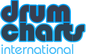 Drum sheet music, Drum Charts International
